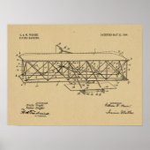 Poster 1906 Brevet d'avion Wright Brothers Imprimer (Devant)