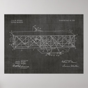 Poster 1906 Wright Brothers Brevet d'art aéronautique