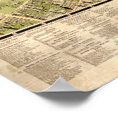 Poster 1909 Los Angeles, CA Oiseaux Vue panoramique (Coin)