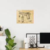 Poster 1911 Colt Browning Gun brevet d'art dessin (Bureau à domicile)