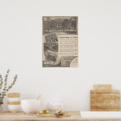 Poster 1913 Battle Creek Sanitarium, Michigan (Cuisine)