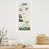 Poster 1914 Carte, Or grossier à Wawona, Yosemite (Cuisine)