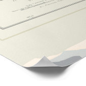 Poster 1922 British Everest Expedition Vintage Map Art (Coin)