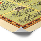 Poster 1928 MAP de Old Hollywood (Coin)