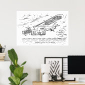 Poster 1930 Sécurité Avion Brevet d'art Imprimer (Bureau à domicile)