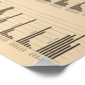 Poster 194 Lumber 18501900 (Coin)