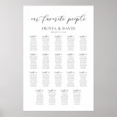 Poster 19 Tables Notre plan de table préféré pour les gen (Devant)