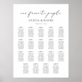 Poster 19 Tables Simple Notre Plan de Table des Personnes (Devant)