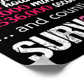 Poster 1 an Survivant Cancer du sein Cadeau de sensibilis (Coin)