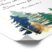 Poster 1 Corinthiens 13:7-8 AMOUR... espère toutes choses (Coin)