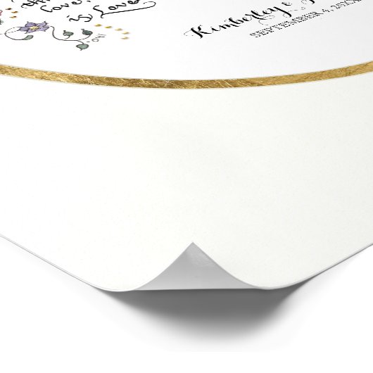 Poster 1 Corinthiens 13, Chapitre d'amour Écriture chréti (Coin)