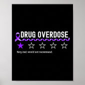 Poster 1 Étoile Évaluation Conscience de l'overdose de dr (Devant)