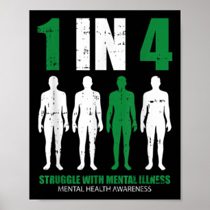 Poster 1 personne sur 4 lutte contre la maladie mentale S