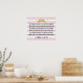 Poster 1 Pierre 3:3-4 Beauté intérieure Bible Verse rose (Cuisine)
