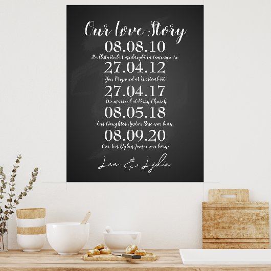 Poster 1er anniversaire de mariage notre histoire d'amour (Cuisine)