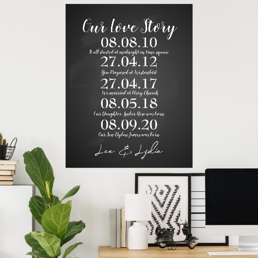 Poster 1er anniversaire de mariage notre histoire d'amour (Bureau à domicile)