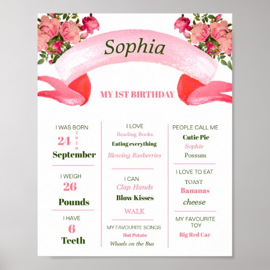 Poster 1er anniversaire Jalon Floral Pretty Rose (Devant)