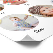 Poster 1er Anniversaire Mon premier anniversaire Collage  (Coin)