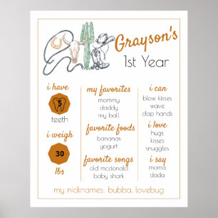 Poster 1er Rodéo, Premier Rodéo, Jalon, Occidental, Anniv