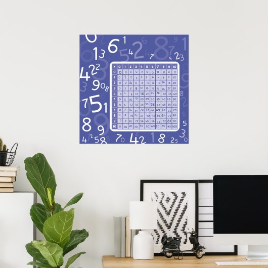 Poster 1x1 bleu (Bureau à domicile)