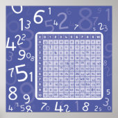 Poster 1x1 bleu (Devant)