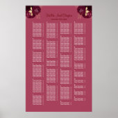 Poster 200 Mariages Bourgogne Et Or Floral (Devant)