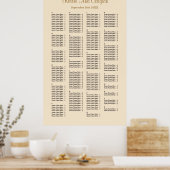 Poster 200 Mariages de Champagne (Cuisine)