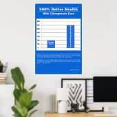 Poster 200% Meilleure santé - Version Bleue (Bureau à domicile)