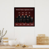 Poster 2013 Juges de la Cour suprême des États-Unis (Cuisine)