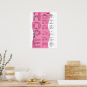 Poster 2015 : Année de mur d'espoir (Cuisine)