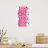 Poster 2015 : Un an d'amour calendrier du mur annuel (Cuisine)