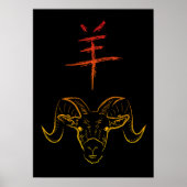 Poster 2015 year of the ram (Devant)