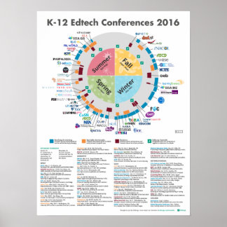poster 2016 K-12 Edtech Conferences