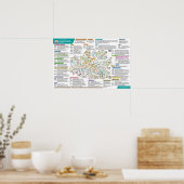 Poster 2021 Législation sur le logement en Californie - 6 (Cuisine)