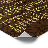 Poster 2024 Année Calendrier mensuel Coffee Beans 3 Photo (Coin)