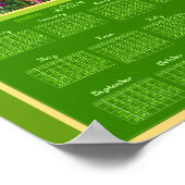 Poster 2024 Calendrier Tulips Garden Photo imprimable ou (Coin)