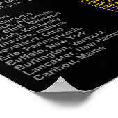 Poster 2024 Total Éclipse Solaire 8 Avril Chemin De L'Écl (Coin)