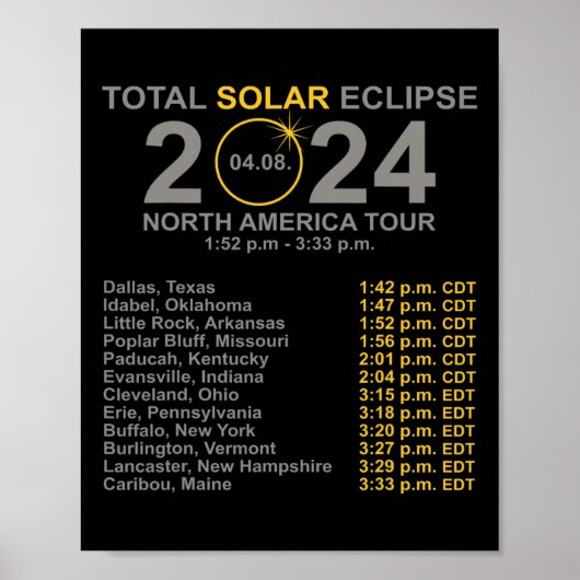 Poster 2024 Total Éclipse Solaire 8 Avril Chemin De L'Écl (Devant)
