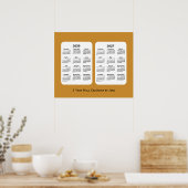 Poster 2026-2027 Gold 2 Year Wall Calendar par Janz (Cuisine)