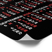 Poster 2026 Year Monthly Calendar Black Custom 3 Photos (Coin)