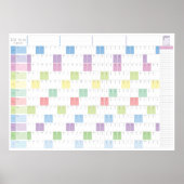 Poster 2026 Yearly Planner Printable | Pastel Wall Calend (Devant)