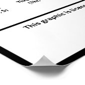 Poster 20 acides aminés avec ses caractéristiques (Coin)