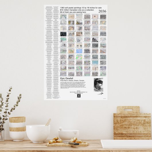 Poster 20 Dream art (Cuisine)