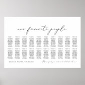 Poster 20 Tableaux Notre Plate-forme préférée pour les ge (Devant)