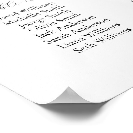 Poster 20 Tables Simple Nos favoris Tableaux (Coin)