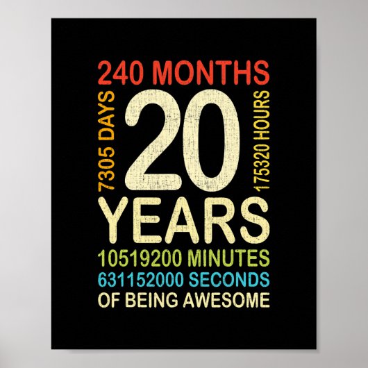 Poster 20e anniversaire 20 ans Vintage Retro 240 (Devant)