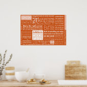 Poster 21 Suggestions pour réussir - Argile (Cuisine)