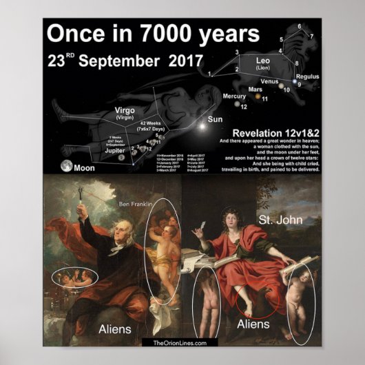 Poster 23 septembre 2017 alignement des étoiles (Devant)