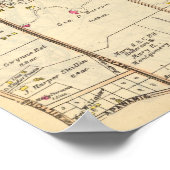 Poster 246247 Seigle (Coin)