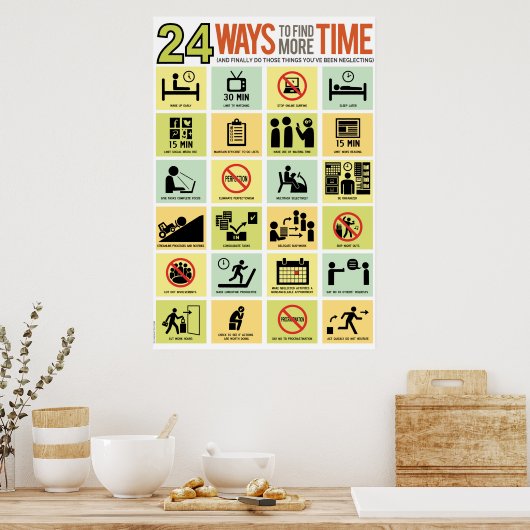 Poster 24 façons de trouver plus de temps (Cuisine)